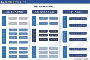 必威体育网页版截图4